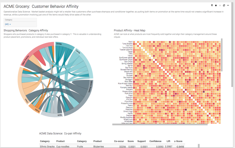 screenshot of Arcadia Enterprise
